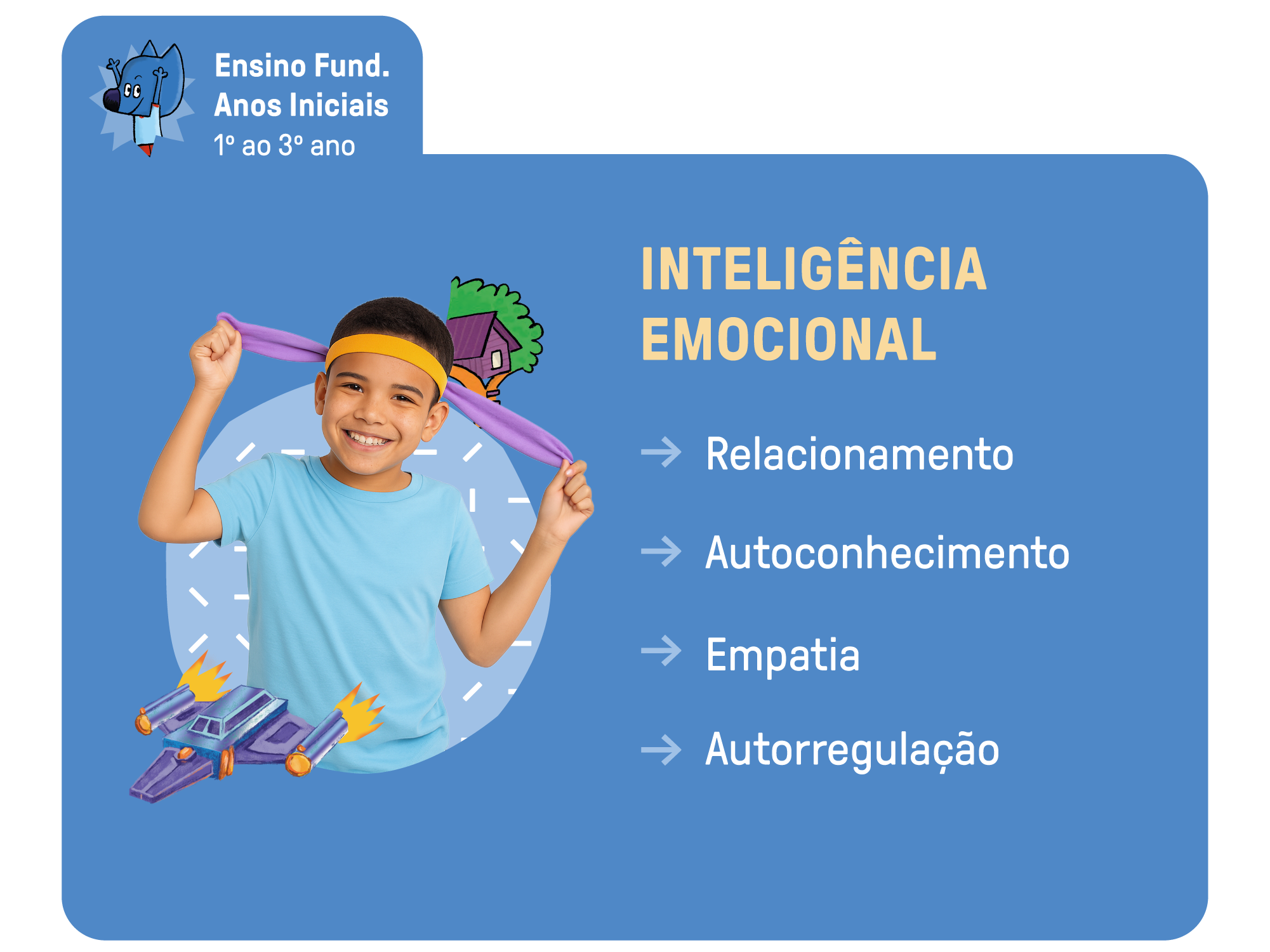 Ensino Fundamental Anos Iniciais