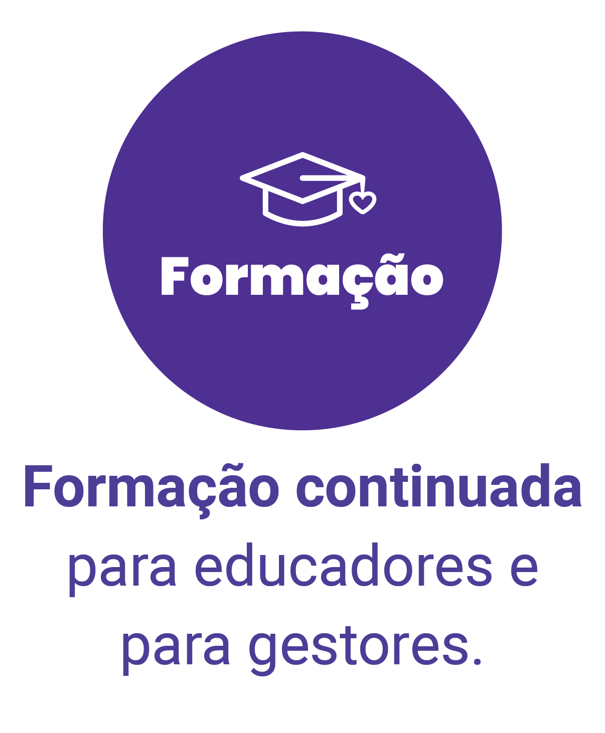 Descrição para deficientes visuais