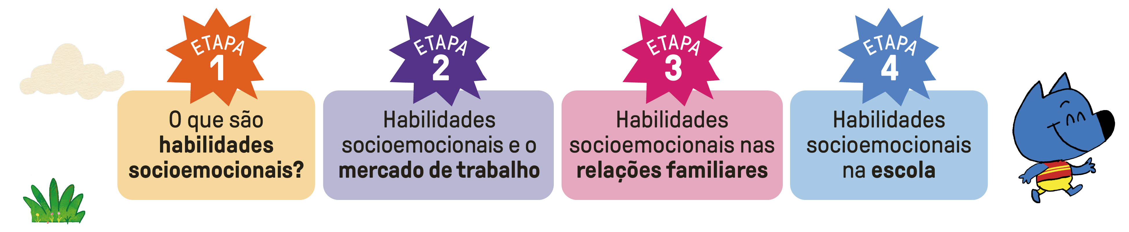  LIV Inteligência de Vida: Socioemocional para Escolas